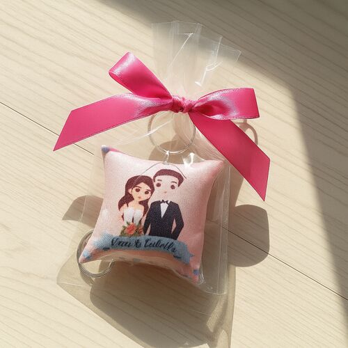 Plastic Keychain Packaging w/ ribbon Thumbnail